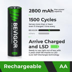 BEVIGOR AAA Rechargeable Batteries 24 Pack - 1100mAh 1500 Cycles High Capacity NiMH Rechargeable Battery AAA, 1.2V Low Self Discharge