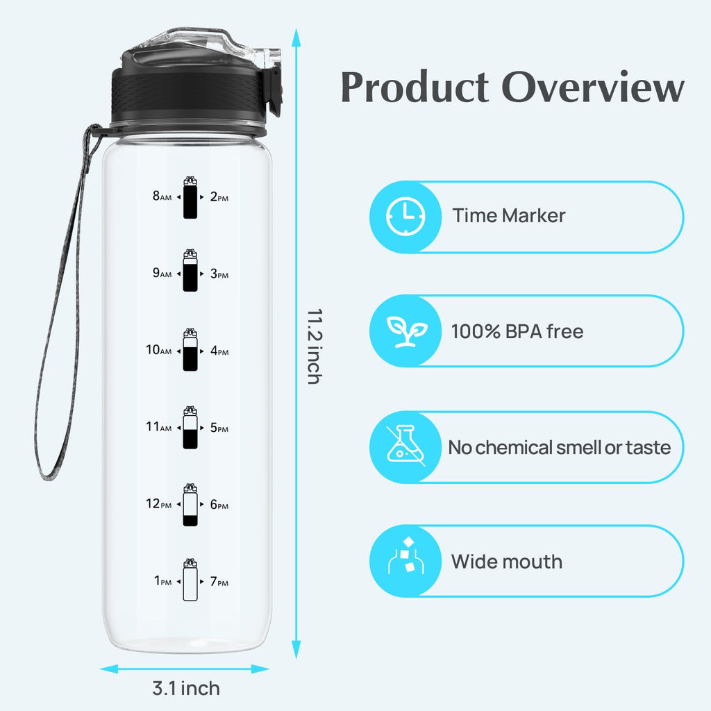 EYQ 1L Water Bottle, 1 Litre Water Bottle with Straw, 32oz Leak-Proof Motivational Sports Drinks Bottle with Time Marker, Tritan BPA-Free, Drinking Waterbottles for Gym Outdoor Sports