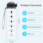 EYQ 1L Water Bottle, 1 Litre Water Bottle with Straw, 32oz Leak-Proof Motivational Sports Drinks Bottle with Time Marker, Tritan BPA-Free, Drinking Waterbottles for Gym Outdoor Sports