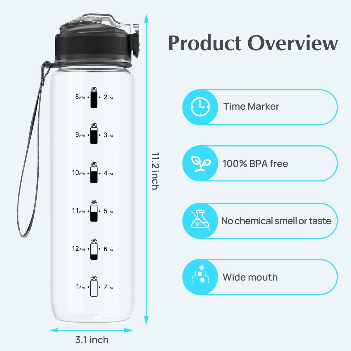 EYQ 1L Water Bottle, 1 Litre Water Bottle with Straw, 32oz Leak-Proof Motivational Sports Drinks Bottle with Time Marker, Tritan BPA-Free, Drinking Waterbottles for Gym Outdoor Sports