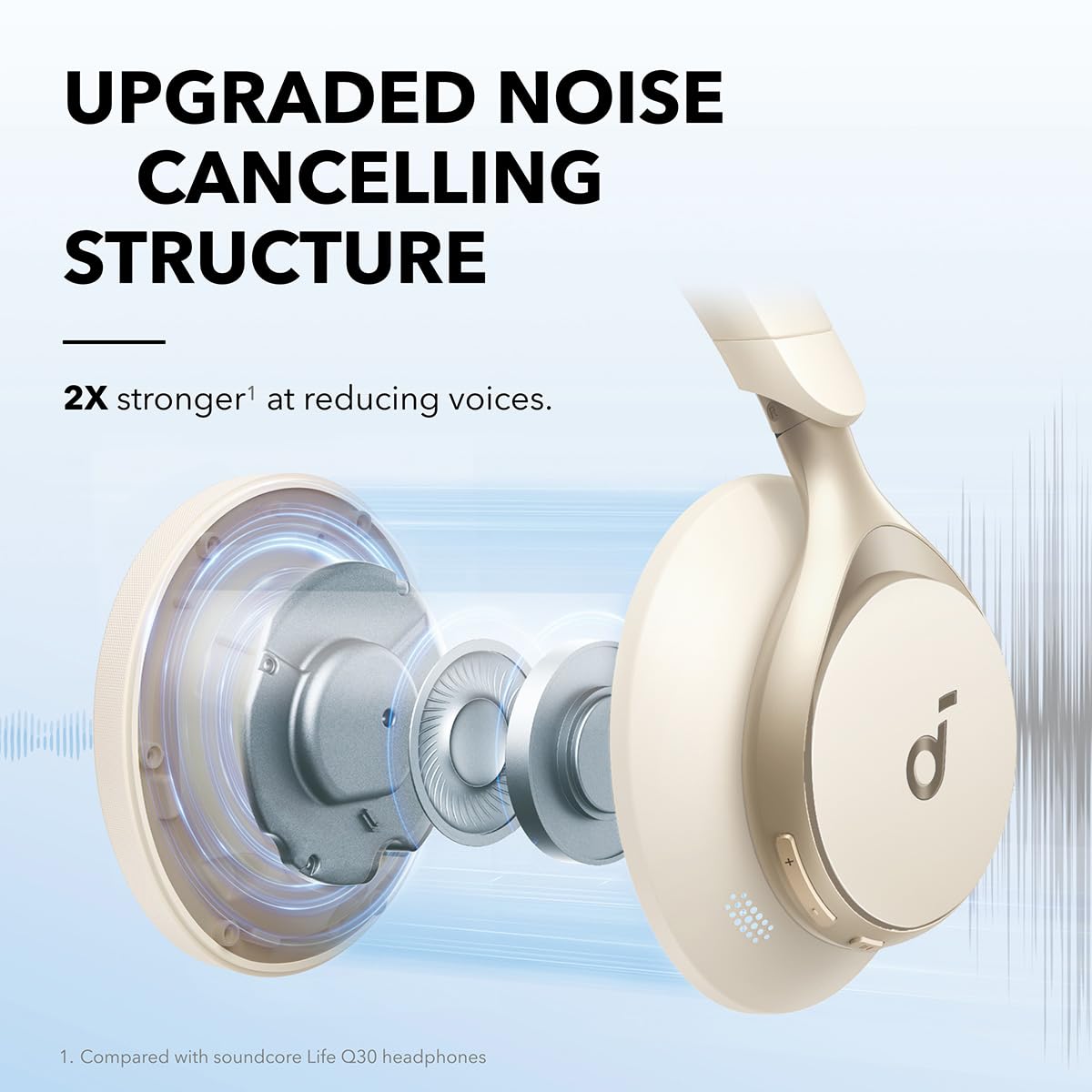 Soundcore Anker Space 2 Bluetooth 6.1 Over-Ear Headphones, Travel-Ready