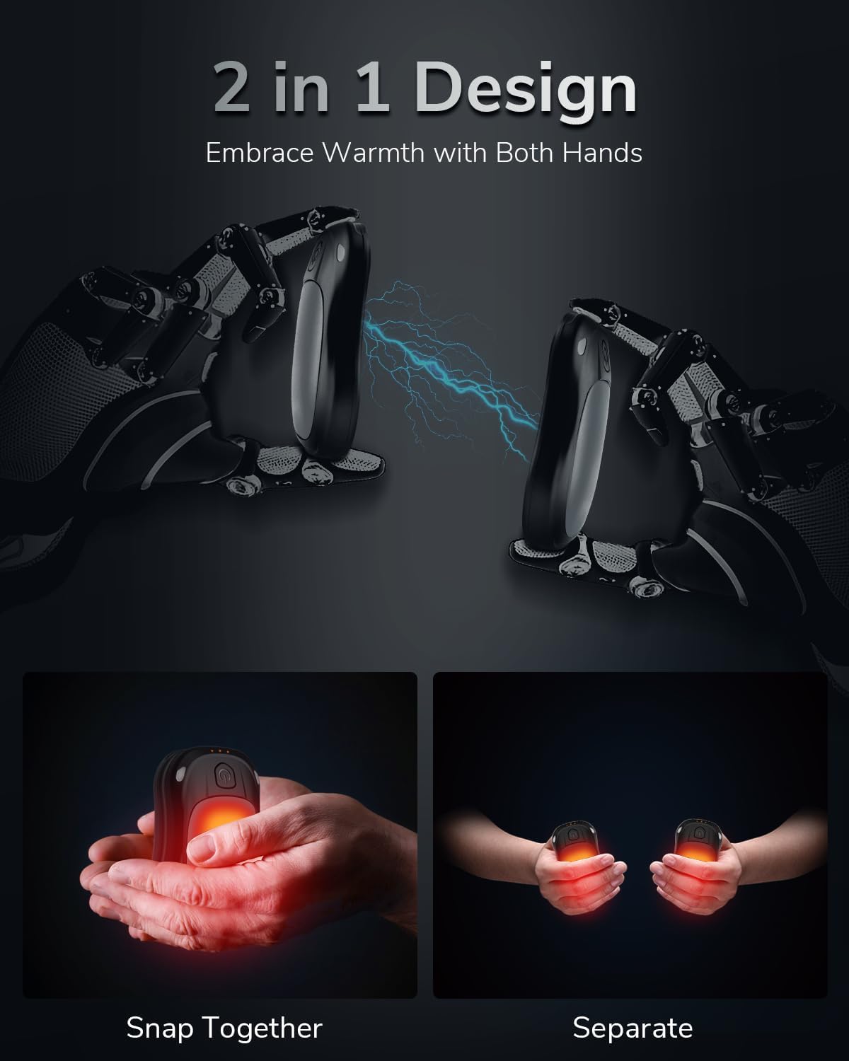 Hand Warmers 2 Pack, Rechargeable Hand Warmer with 20Hrs Warmth Time, Electric Hand Warmers 3 Levels Heating, Portable Handwarmers for Pockets and Gloves in Cold Winter, Gifts for Christmas
