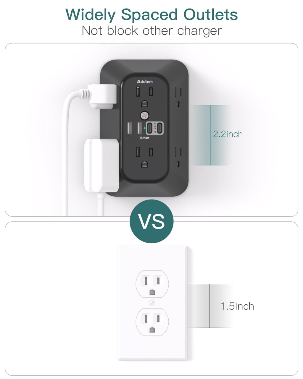 Addtam 6-Outlet Extender Surge Protector, Multi Plug Wall Outlet with 4 USB Wall Charger(PD 30W), Plug Extension Outlet with 1800J, Outlet Splitter Power Strip for Home Office, White