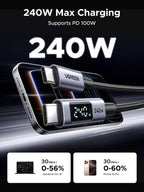 UGREEN 240W USB C to USB-C Cable with Built-in Digital Screen, 2M