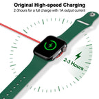 2026 Upgraded for Apple Watch Charger Magnetic USB C Charging Cable