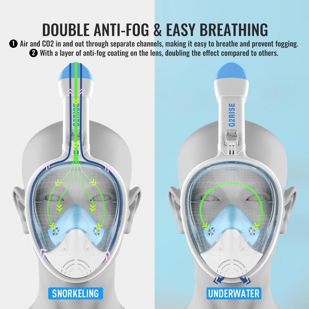G2RISE SN01 Full Face Snorkel Mask with Detachable Camera Mount, Anti-Fog and Foldable Design, Advanced Breathing System for a Safe Adults/Kids Snorkeling Experience