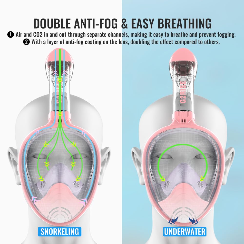 G2RISE SN01 Full Face Snorkel Mask with Detachable Camera Mount, Anti-Fog and Foldable Design, Advanced Breathing System for a Safe Adults/Kids Snorkeling Experience
