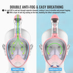 G2RISE SN01 Full Face Snorkel Mask with Detachable Camera Mount, Anti-Fog and Foldable Design, Advanced Breathing System for a Safe Adults/Kids Snorkeling Experience