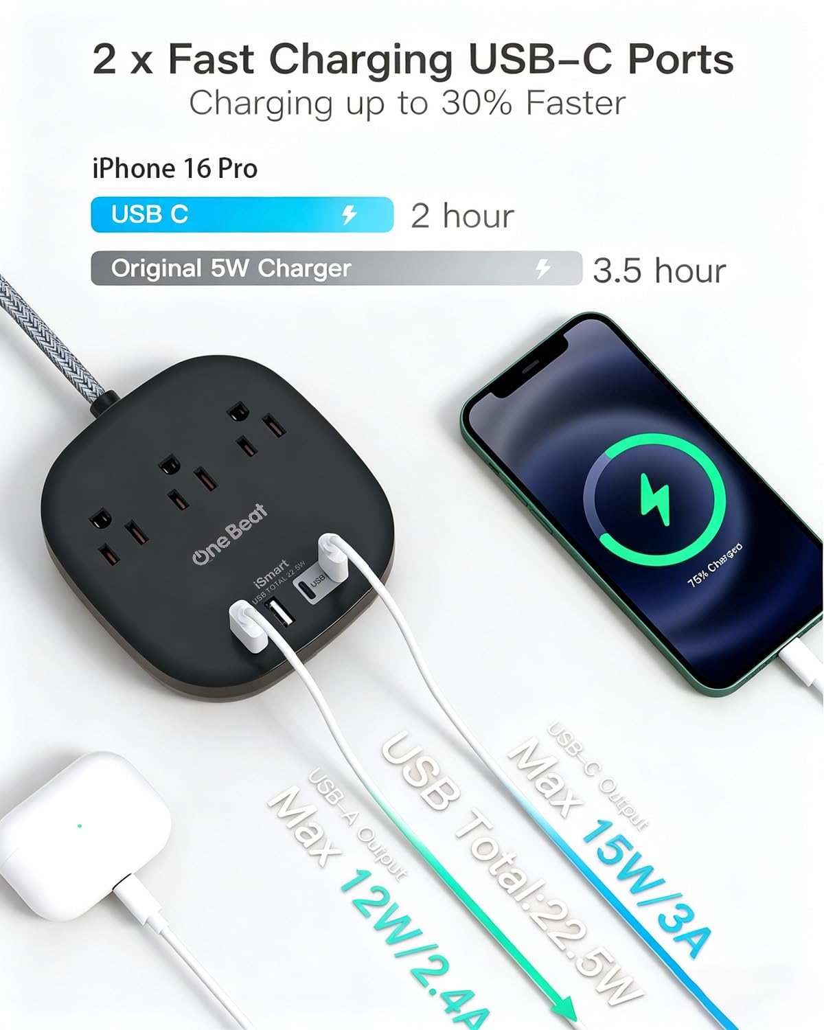 Travel Essentials, 22.5W/4.5A Flat Plug Power Strip, 6 Ft Extension Cord