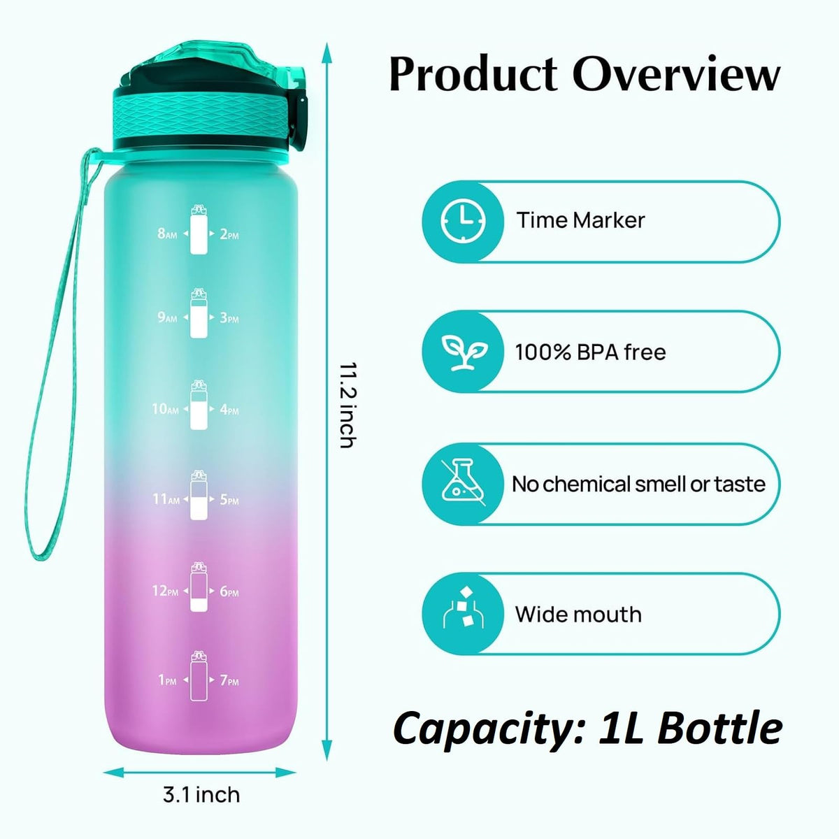 EYQ 1L Water Bottle, 1 Litre Water Bottle with Straw, 32oz Leak-Proof Motivational Sports Drinks Bottle with Time Marker, Tritan BPA-Free, Drinking Waterbottles for Gym Outdoor Sports
