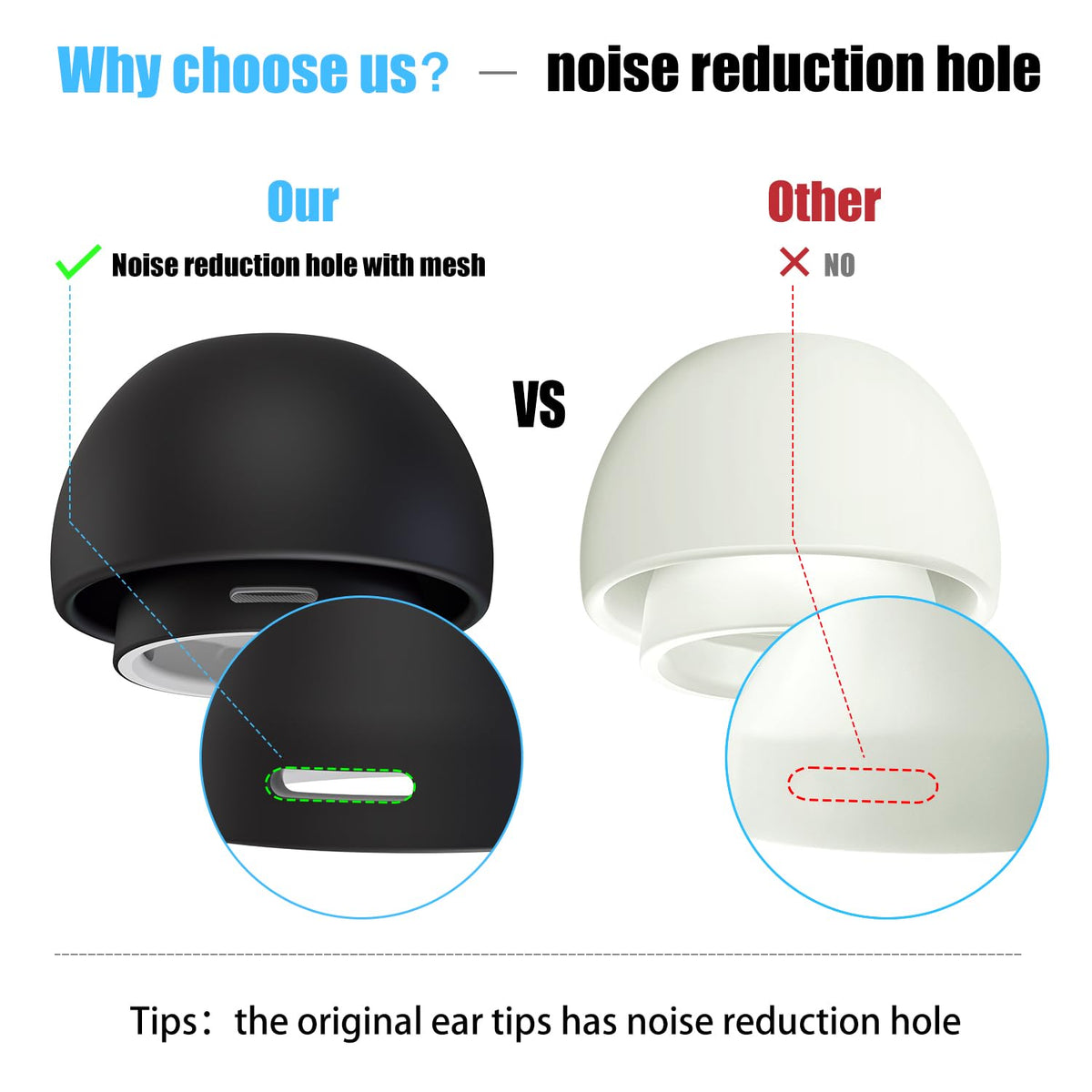 3 Pairs Replacement Ear Tips for AirPods Pro 2nd & 1st(Small, Black)