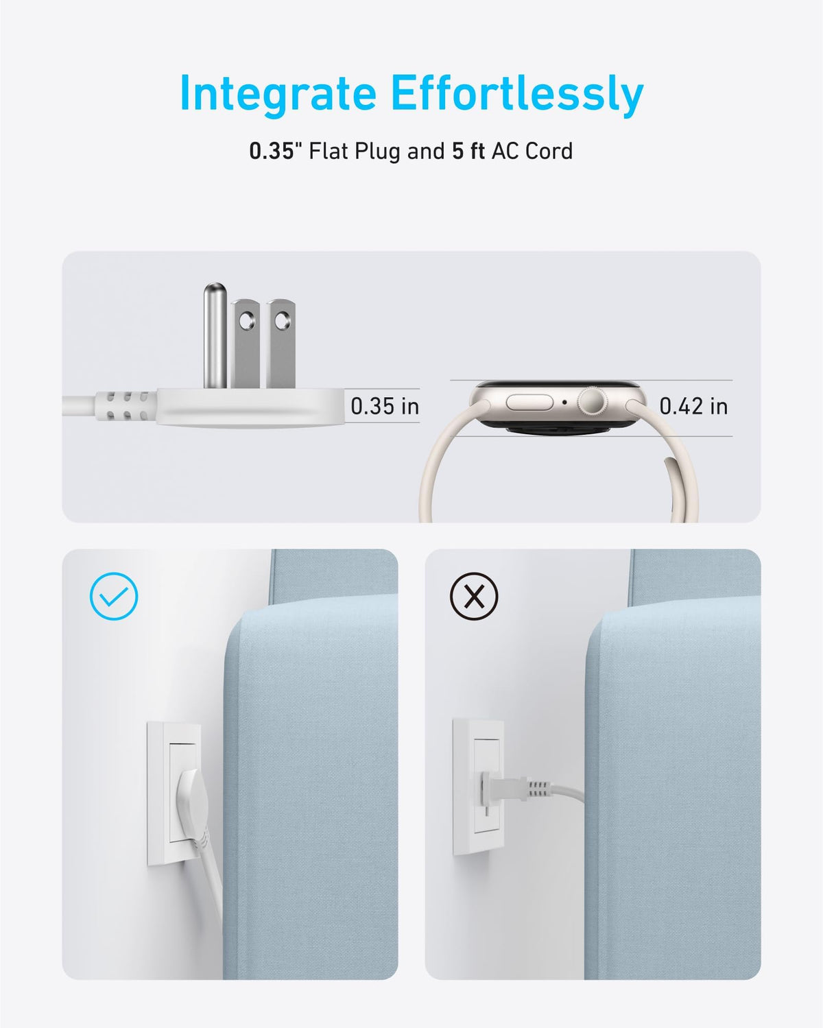 Anker Power Strip with 300J Surge Protector, 5ft Outlet Extender, 20W, 6AC