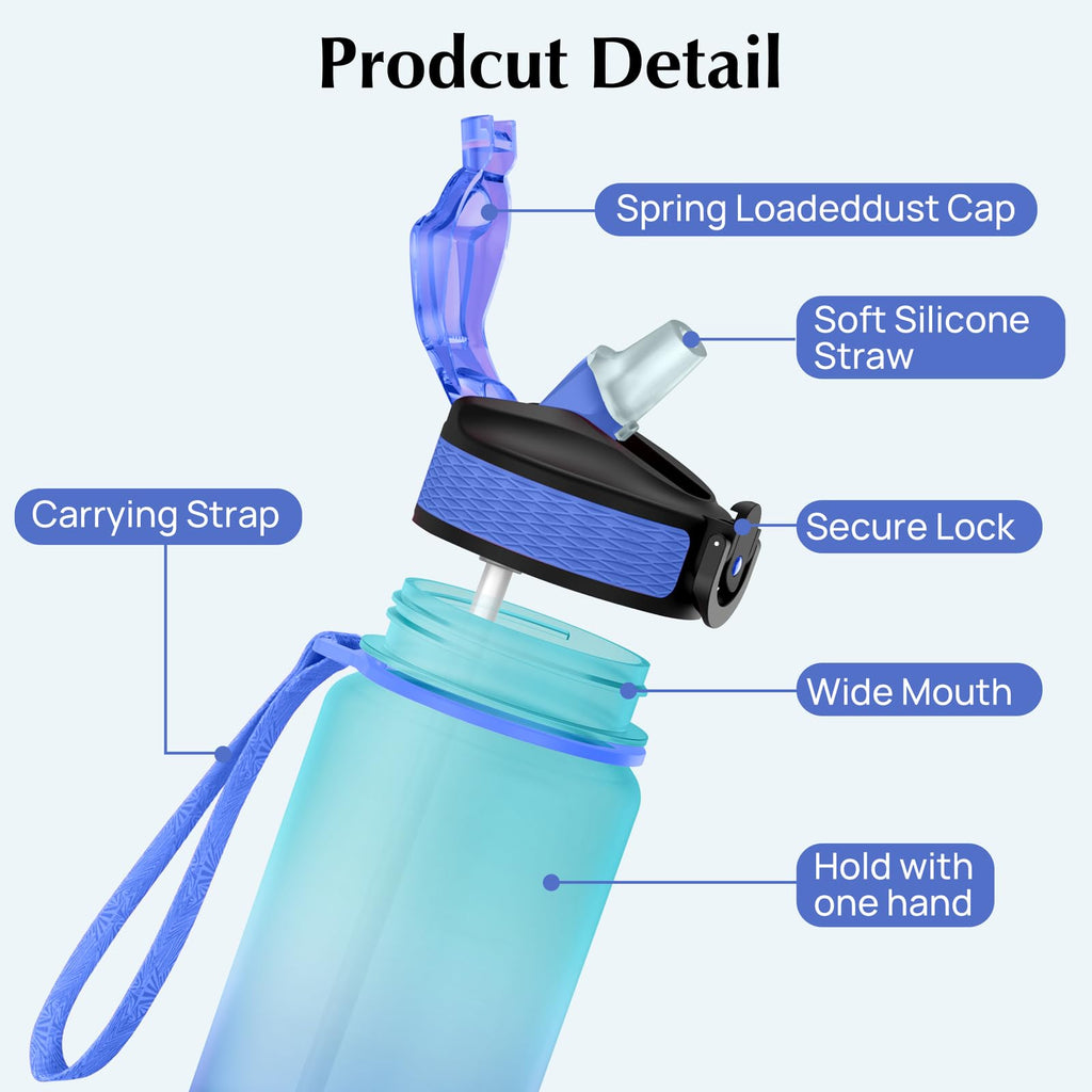 EYQ 1L Water Bottle, 1 Litre Water Bottle with Straw, 32oz Leak-Proof Motivational Sports Drinks Bottle with Time Marker, Tritan BPA-Free, Drinking Waterbottles for Gym Outdoor Sports