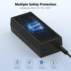 65W USB C Laptop Charger Compatible with HP Spectre Elitebook Chromebook