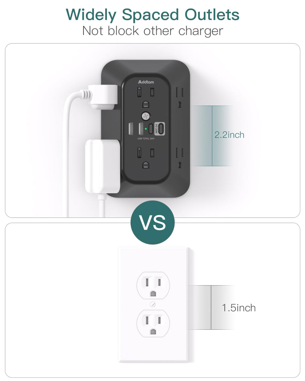 Addtam 6-Outlet Extender Surge Protector, Multi Plug Wall Outlet with 4 USB Wall Charger(PD 30W), Plug Extension Outlet with 1800J, Outlet Splitter Power Strip for Home Office, White
