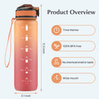 EYQ 1L Water Bottle, 1 Litre Water Bottle with Straw, 32oz Leak-Proof Motivational Sports Drinks Bottle with Time Marker, Tritan BPA-Free, Drinking Waterbottles for Gym Outdoor Sports