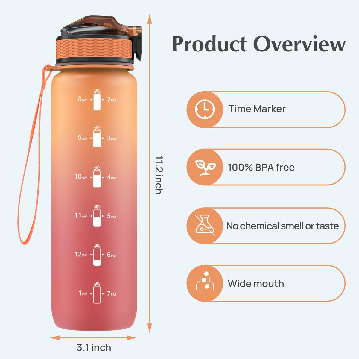 EYQ 1L Water Bottle, 1 Litre Water Bottle with Straw, 32oz Leak-Proof Motivational Sports Drinks Bottle with Time Marker, Tritan BPA-Free, Drinking Waterbottles for Gym Outdoor Sports