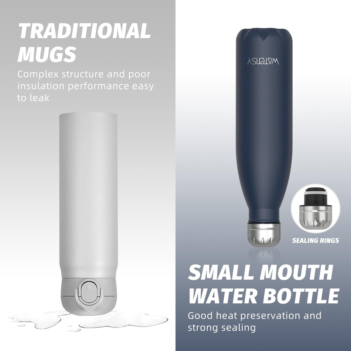 Stainless Steel Insulated Water Bottle, WATERSY Double Walled Metal Vacuum Flask Keep 24 Hrs Cold & 12 Hrs Hot Thermal Metal Sports Bottles 500ml BPA Free for Outdoor, Work, Gym, School (Black)