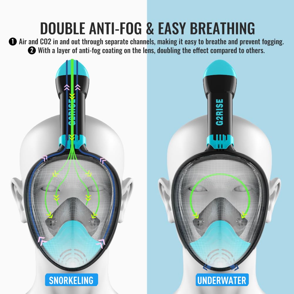 G2RISE SN01 Full Face Snorkel Mask with Detachable Camera Mount, Anti-Fog and Foldable Design, Advanced Breathing System for a Safe Adults/Kids Snorkeling Experience
