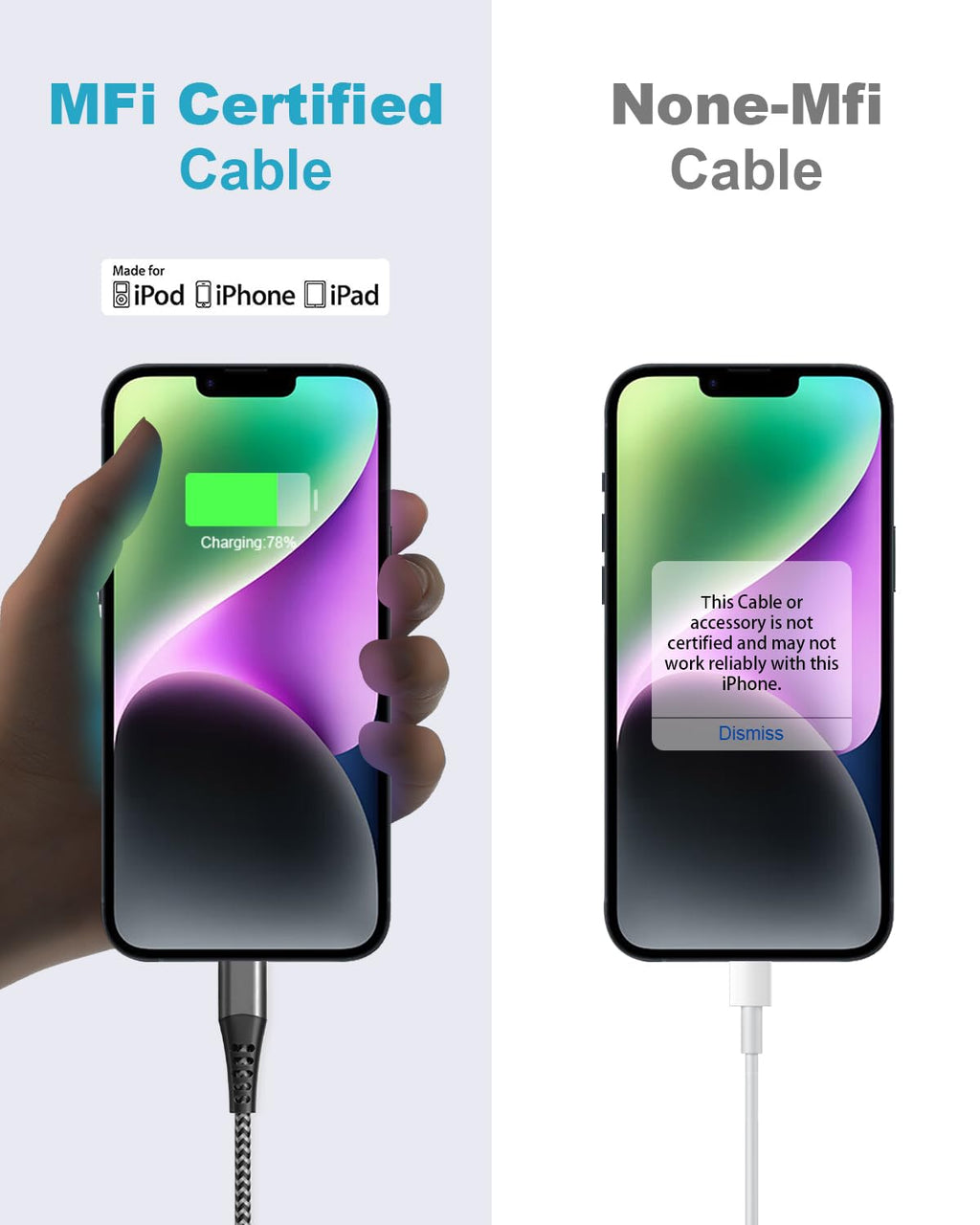iPhone Charger Cable 2M 2Pack[Apple MFi Certified], USB to Lightning Cable 2M Nylon iPhone Cables Fast Charging for Apple iPhone 14 13 12 Pro Max XR XS 8 7 6 5 SE iPad