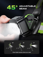 Running Lights for Runners, 500LM Chest Running Light with 7 Modes