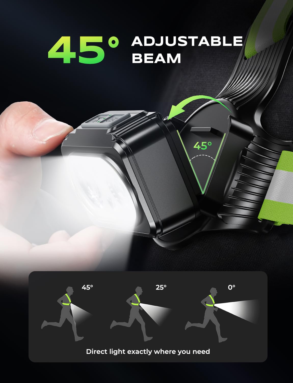 Running Lights for Runners, 500LM Chest Running Light with 7 Modes