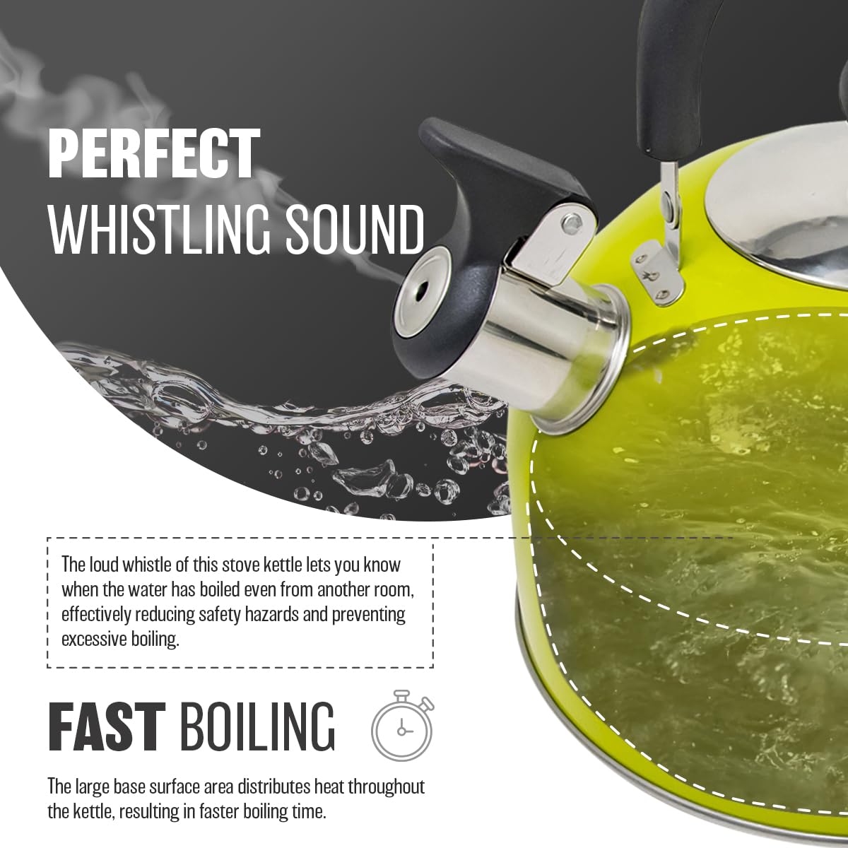 2.5L Stainless Steel Whistling Kettle - Suitable for Fishing, Camping, Hiking, Indoor & Outdoor | Camping Kettle for Gas Stove, Electric Stove, Camp Fire | Lightweight, Fast Boil, Phenolic Handle