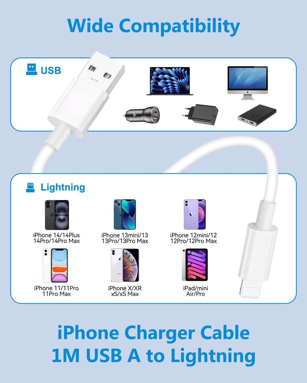 Long iPhone Charger Cable 3M, [Apple MFi Certified] USB to Lightning Cable