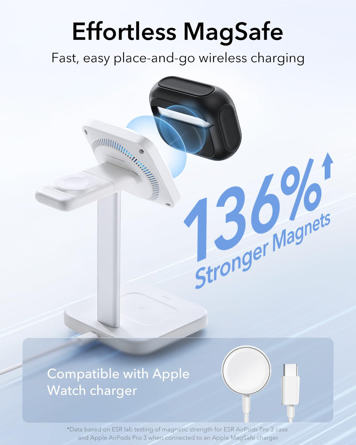 ESR for AirPods Pro 3 Case, Compatible with MagSafes, Purple