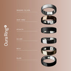 OURA Ring 5 Sizing Kit - Size Before You Buy