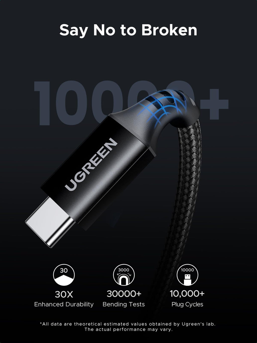 UGREEN USB C to USB-C Charger Cable 100W 5A Type C to C Fast Charging 0.5M