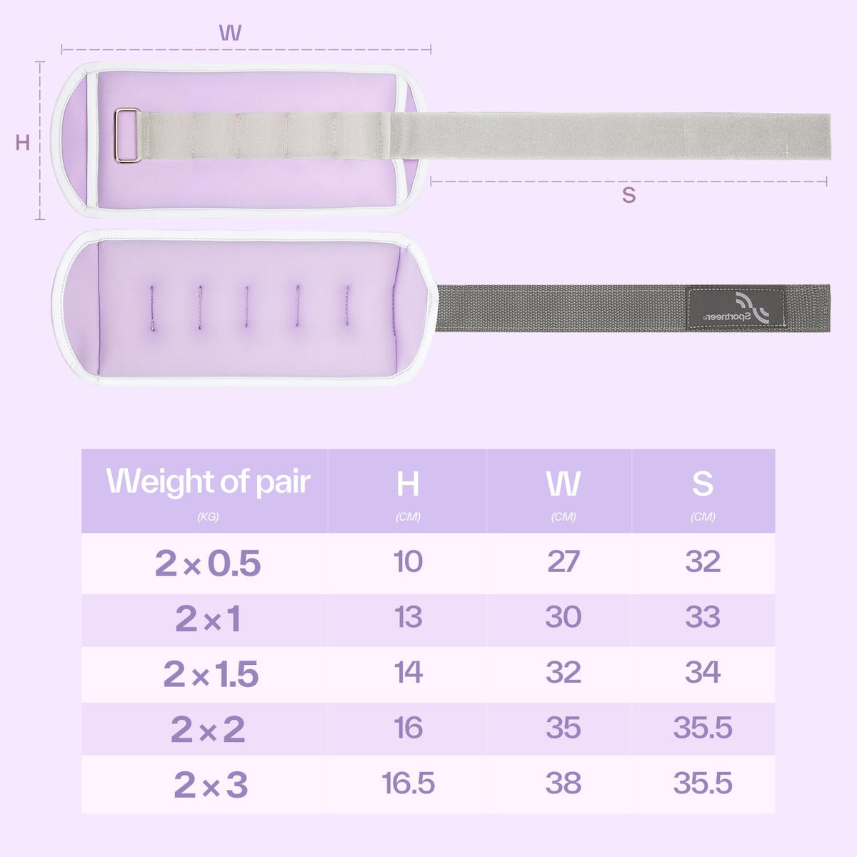 Sportneer Ankle Weights, Leg Weights Wrist Weights Straps