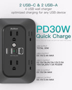 Addtam 6-Outlet Extender Surge Protector, Multi Plug Wall Outlet with 4 USB Wall Charger(PD 30W), Plug Extension Outlet with 1800J, Outlet Splitter Power Strip for Home Office, White
