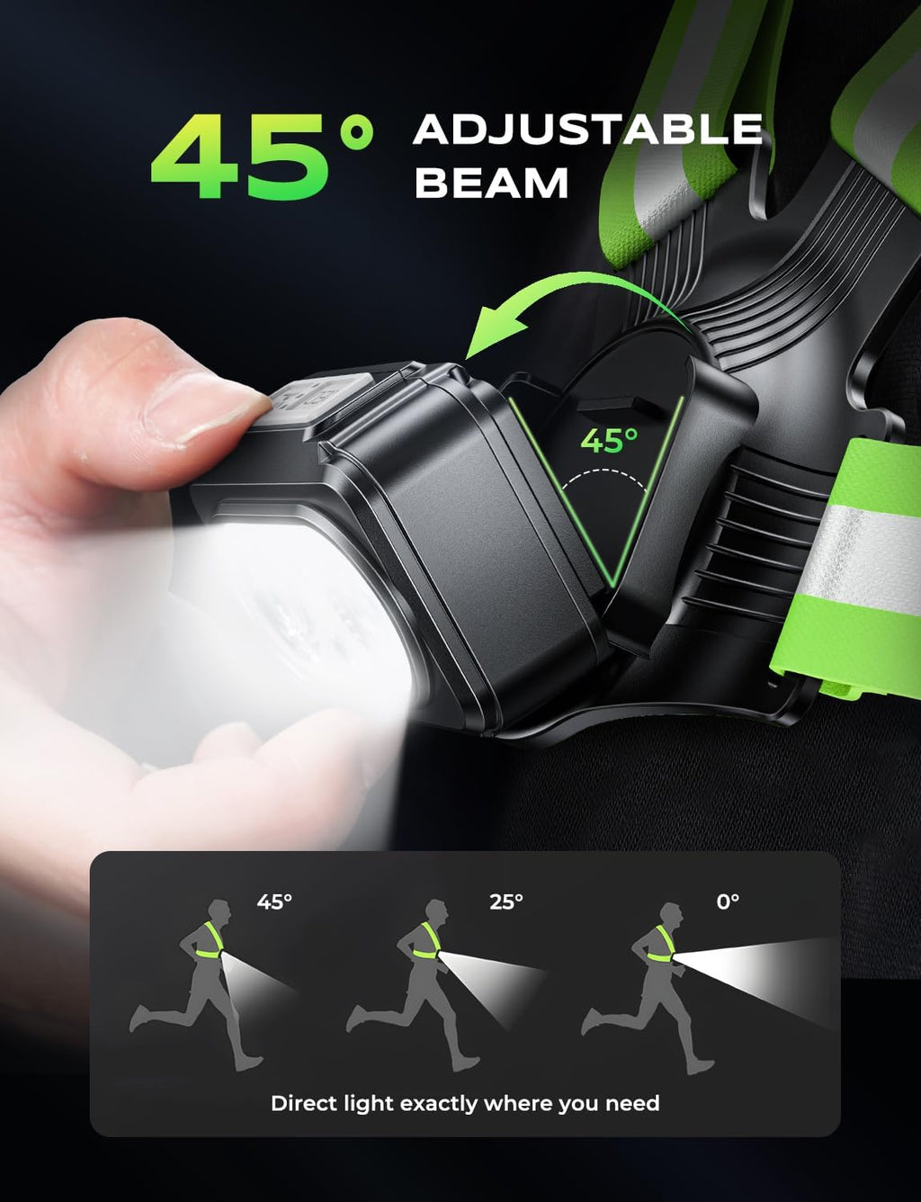 Running Lights for Runners, 500LM Chest Running Light with 7 Modes