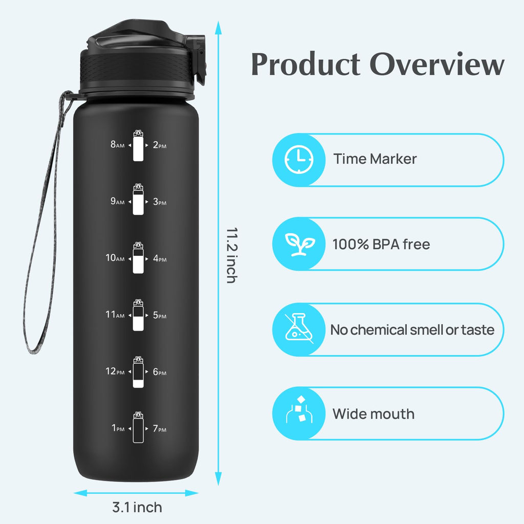 EYQ 1L Water Bottle, 1 Litre Water Bottle with Straw, 32oz Leak-Proof Motivational Sports Drinks Bottle with Time Marker, Tritan BPA-Free, Drinking Waterbottles for Gym Outdoor Sports