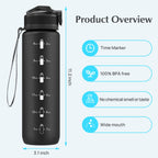 EYQ 1L Water Bottle, 1 Litre Water Bottle with Straw, 32oz Leak-Proof Motivational Sports Drinks Bottle with Time Marker, Tritan BPA-Free, Drinking Waterbottles for Gym Outdoor Sports