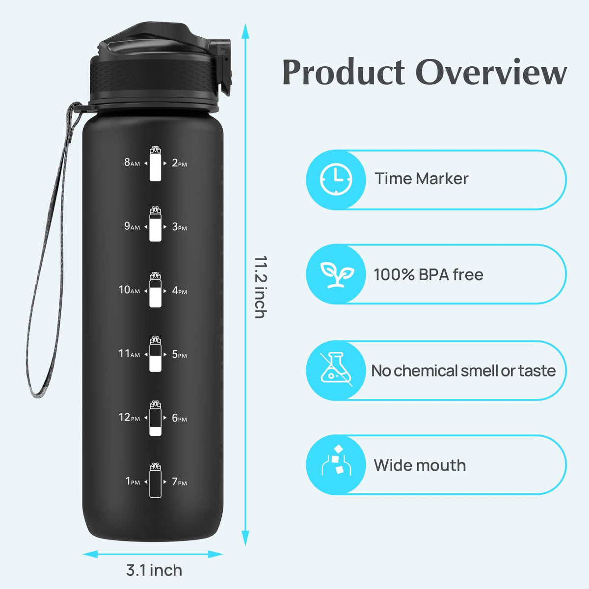 EYQ 1L Water Bottle, 1 Litre Water Bottle with Straw, 32oz Leak-Proof Motivational Sports Drinks Bottle with Time Marker, Tritan BPA-Free, Drinking Waterbottles for Gym Outdoor Sports