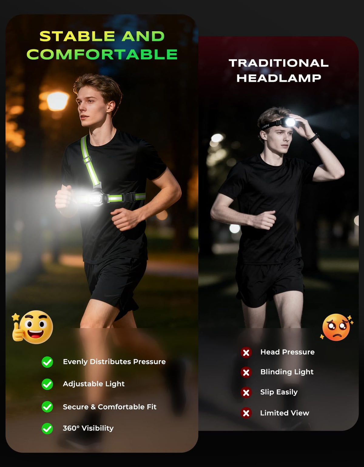 Running Lights for Runners, 500LM Chest Running Light with 7 Modes