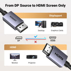 UGREEN 4K Displayport to HDMI Cable 2M Unidirectional Braided DP to HDMI
