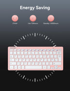 TECKNET 2.4G Wireless Compact Mini Keyboard, UK Layout, White