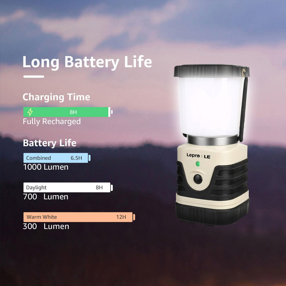 LE Camping Light Rechargeable, 1000lm Camping Lantern, Warm & Cool Light