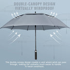 ZOMAKE Golf Umbrella Windproof and Rainproof Large