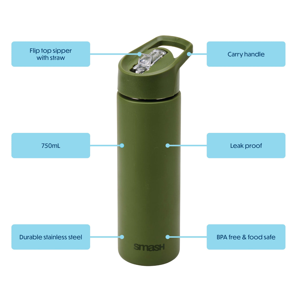 Smash Stainless Steel Water Bottle 750ml - Black