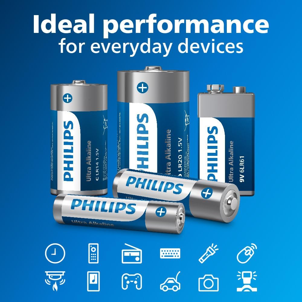 Philips Ultra Alkaline AA/AAA Batteries Combo - Versatile for All Devices, Pack of 40