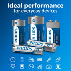 Philips Ultra Alkaline AA/AAA Batteries Combo - Versatile for All Devices, Pack of 40