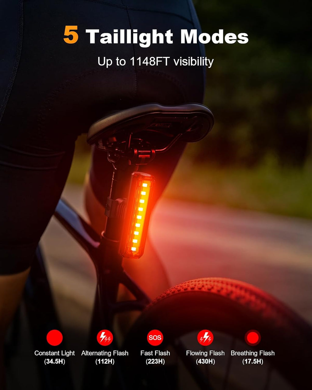 Mohard 1200LM Bike Lights with 2 Super Bright LED, 2600mAh USB Rechargeable