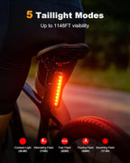 Mohard 1200LM Bike Lights with 2 Super Bright LED, 2600mAh USB Rechargeable