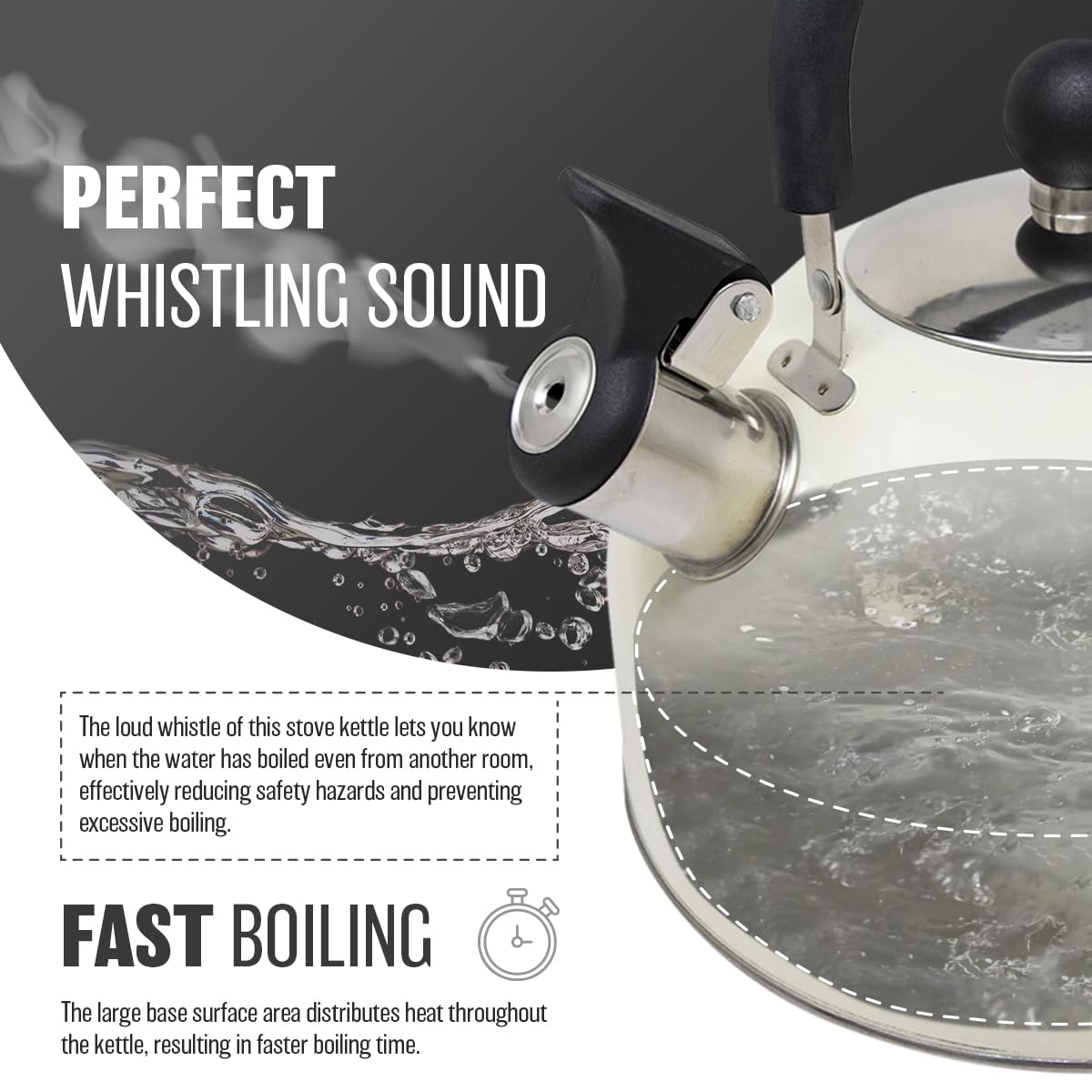 2.5L Stainless Steel Whistling Kettle - Suitable for Fishing, Camping, Hiking, Indoor & Outdoor | Camping Kettle for Gas Stove, Electric Stove, Camp Fire | Lightweight, Fast Boil, Phenolic Handle