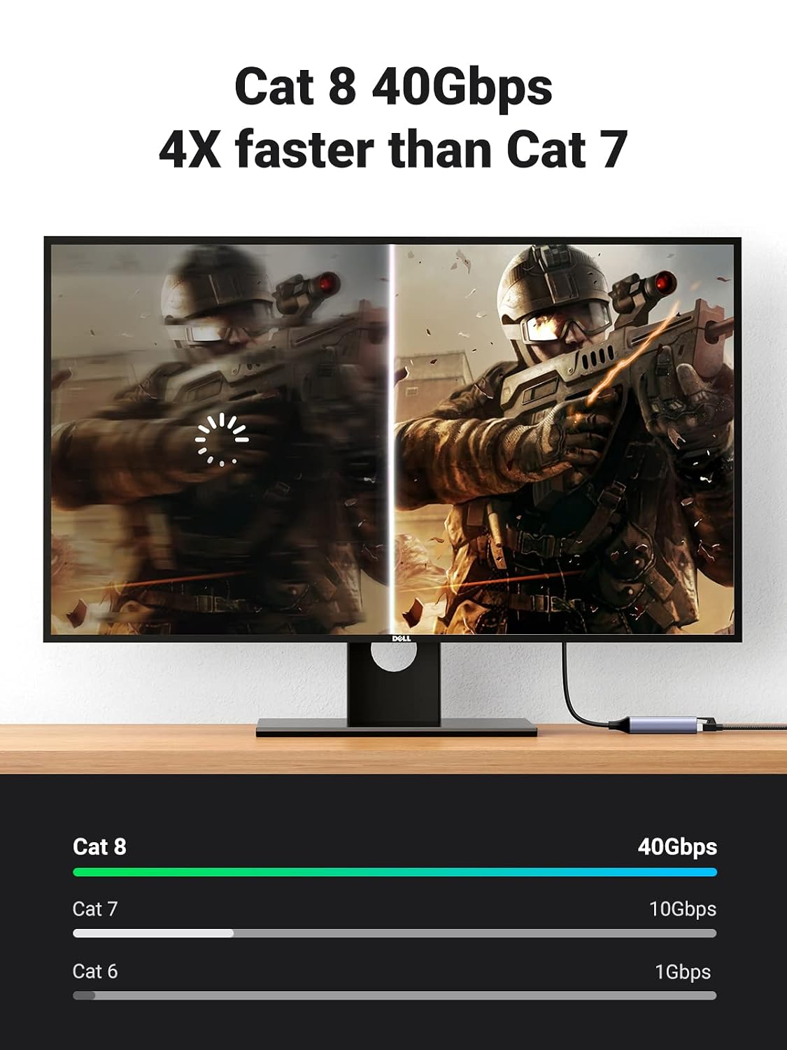 UGREEN Ethernet Cable 3m, Cat 8 High-Speed 40Gbps Internet Cable Braided