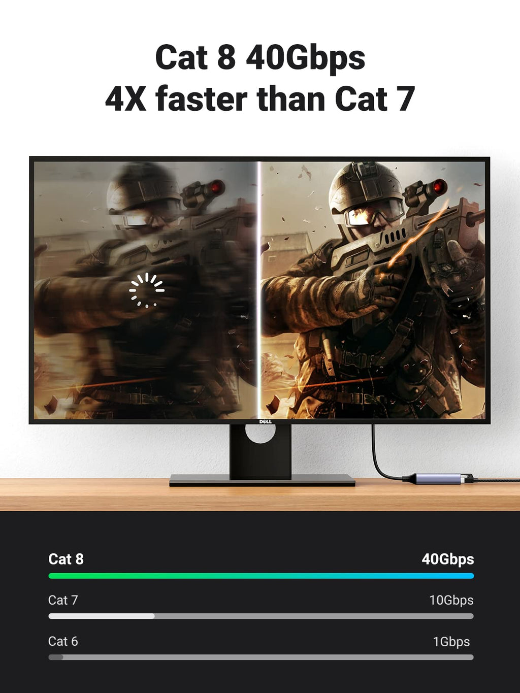 UGREEN Ethernet Cable 3m, Cat 8 High-Speed 40Gbps Internet Cable Braided